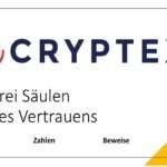 Cryptex Auszahlung Beweis, Cryptex DeFi Hybrid Auszahlung Beweis